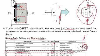 Eletrônica II  Aula 15  MOSFET Intensificação  Parte 2 [upl. by Ateiram]