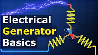 AC Electrical Generator Basics  How electricity is generated [upl. by Auqenaj463]