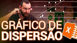 Gráfico de Dispersão  7 ferramentas do Excel [upl. by Ainud185]