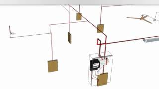 Electrical Installation of Electricity In Home [upl. by Normak]