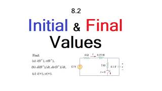 Initial Values and Final Values  Second Order Circuit  Example 81  Practice 81 LCA 821 [upl. by Esyli692]