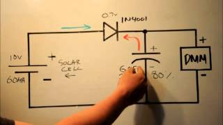 Solar Cells amp Super Capacitors Part1  A Simple Method Of Interface [upl. by Moffitt471]