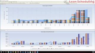 Opcenter Planning Preactor APS AP Parameters [upl. by Enovahs356]