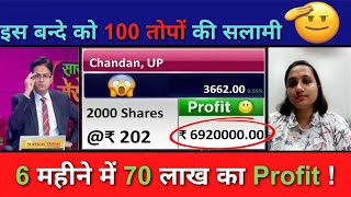 Share News Today  Stock Latest News  Stock Analysis [upl. by Sherrod]