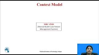 System Model Context Model [upl. by Eylhsa]