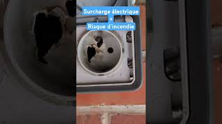 Surcharge égale risque dincendie electric astuce incendie electrical [upl. by Nagard]