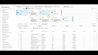 ADF Transform complex data types in Data Flows [upl. by Hairom]