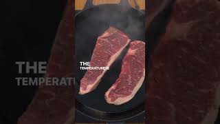 NY Steak Pan Seared To Perfection  Nutrafarms [upl. by Salvucci]