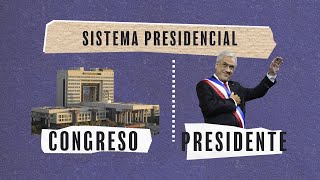 Más allá del presidencialismo  Las diferencias entre los distintos sistemas de gobierno [upl. by Anilorac147]