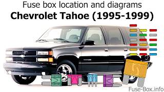 Fuse box location and diagrams Chevrolet Tahoe  GMC Yukon 19951999 [upl. by Chrystel]