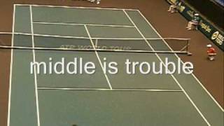 How to Play Singles Tennis Tactics Rule 4 Control the Middle [upl. by Kacy]