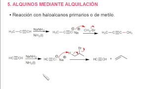 Síntesis de alquinos mediante alquilación [upl. by Ardnasella571]