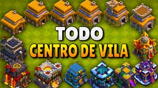 Dicas Para Todos Os Centros De Vila Clash Of Clans [upl. by Eelamme]