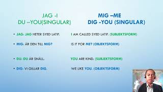 Svenska  Swedish 8  Personliga Pronomen  Personal Pronouns [upl. by Etnor]