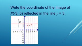 Reflecting Points Over a Line StepbyStep Guide Example y  3 [upl. by Dadivitan]