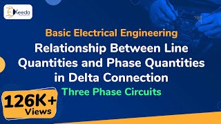 Relationship Between Line Quantities and Phase Quantities in Delta Connection  Three Phase Circuits [upl. by Hanson499]