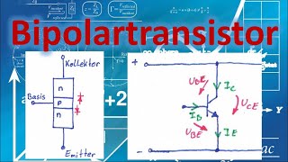 Funktionsweise Bipolartransistor BJT  Halbleiterbauelemente [upl. by Ordnasela]