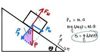 Plano Inclinado sem Atrito [upl. by Tirrag965]