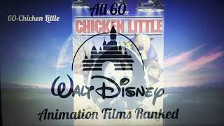 Cinderella full movie Disney animation movie HD [upl. by Terrye]