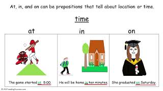 How to Teach Kids Prepositional Phrases prepositionalphrases [upl. by Noit]