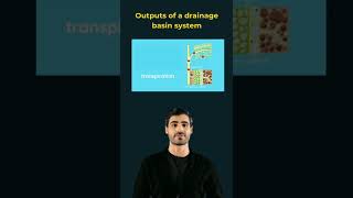 A levels Geography Outputs in a drainage basin system [upl. by Athenian]