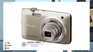 Nikon Coolpix 2800 Specification Review [upl. by Yecart845]