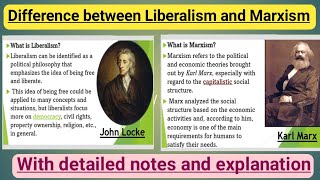 Difference between Liberalism and Marxism  Marxism  Liberalism  Political Science  Simplify Law [upl. by Wash]