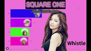 BLACKPINK  SQUARE ONE  Album Distribution [upl. by Tlevesor]