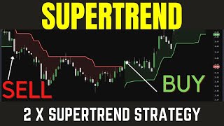 Learn To Use Supertrend Indicator For Day amp Swing Trading [upl. by Akemal]