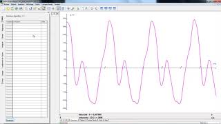 Analyse spectrale [upl. by Ruprecht]