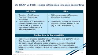 FASB Investor Video Leases [upl. by Alber550]