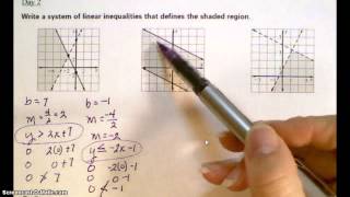 Write a system linear inequalities to define shaded region [upl. by Orgalim]