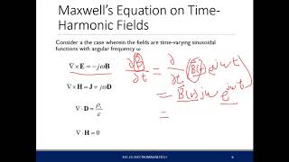 Electromagnetics  Plane Waves in a Lossless Medium [upl. by Krucik]