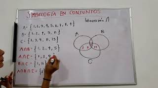 PROBABILIDAD Simbologia en Conjuntos [upl. by Russon997]