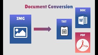 Extraer Texto de Imagen con javascript [upl. by Orlantha]