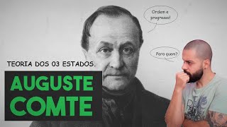 POSITIVISMO E A TEORIA DOS 3 ESTADOS DE AUGUSTE COMTE [upl. by Anitsrhc]