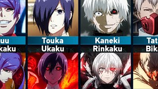 All Kagune of Ghouls  Tokyo Ghoul [upl. by Ori]