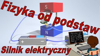 Fizyka od podstaw Jak działa silnik elektryczny Proste wyjaśnienie [upl. by Aliak69]