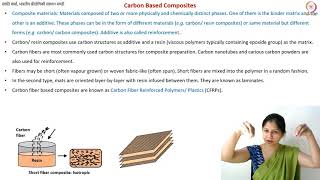 Introduction to Carbon Fiber Reinforced Plastic CFRP [upl. by Ienttirb]