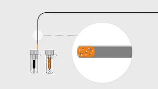 Premix FIDA  How does it work [upl. by Acisej407]