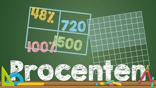 PROCENTEN  Rekenen met procenten wiskunde [upl. by Saffren]