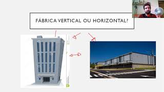 Higiene Limpeza e Sanitização na Indústria de Alimentos [upl. by Airdnaed]