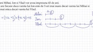 Problema calcul varsta metoda figurativa clasa a IIIa  ScoalaDeMatero  4K [upl. by Rodoeht]