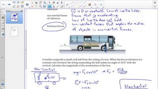 SPH4U 31 Inertial and noninertial frames of reference [upl. by Qifar798]