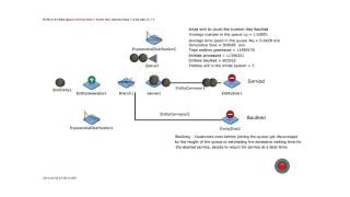 MM1K Single server finite queue [upl. by Asial244]