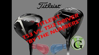 Titleist TSi3 vs Titleist TS3 Driver Review And Comparison [upl. by Sharpe]