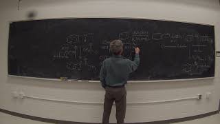 12dinitrobenzene synthesis [upl. by Adnola]