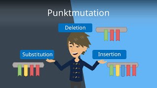 Punktmutation Stumme Nonsense und Missense Mutation einfach erklärt [upl. by Nacim]