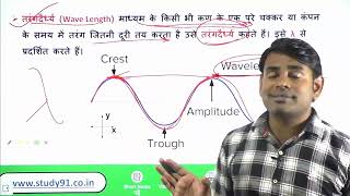 10 Physics Waves Frequency Wavelength Transverse Longitudinal Waves Study911080P HD [upl. by Eifos471]