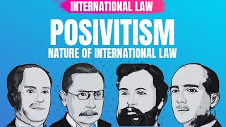 Positivism Nature of International Law  Anzilotti Triepel amp Kelsen  Lex Animata  Hesham Elrafei [upl. by Lyred384]